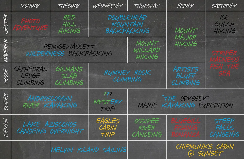 Camp Kabeyun's trips board 